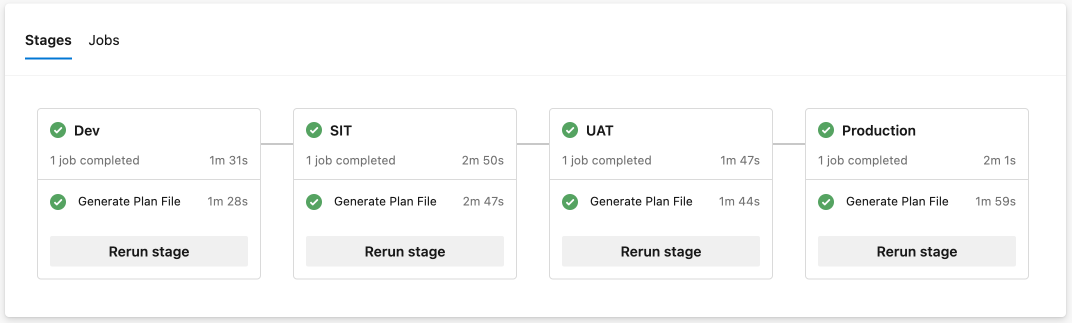 Pipeline run from a pull request